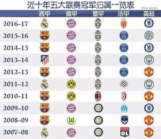 国之间的合